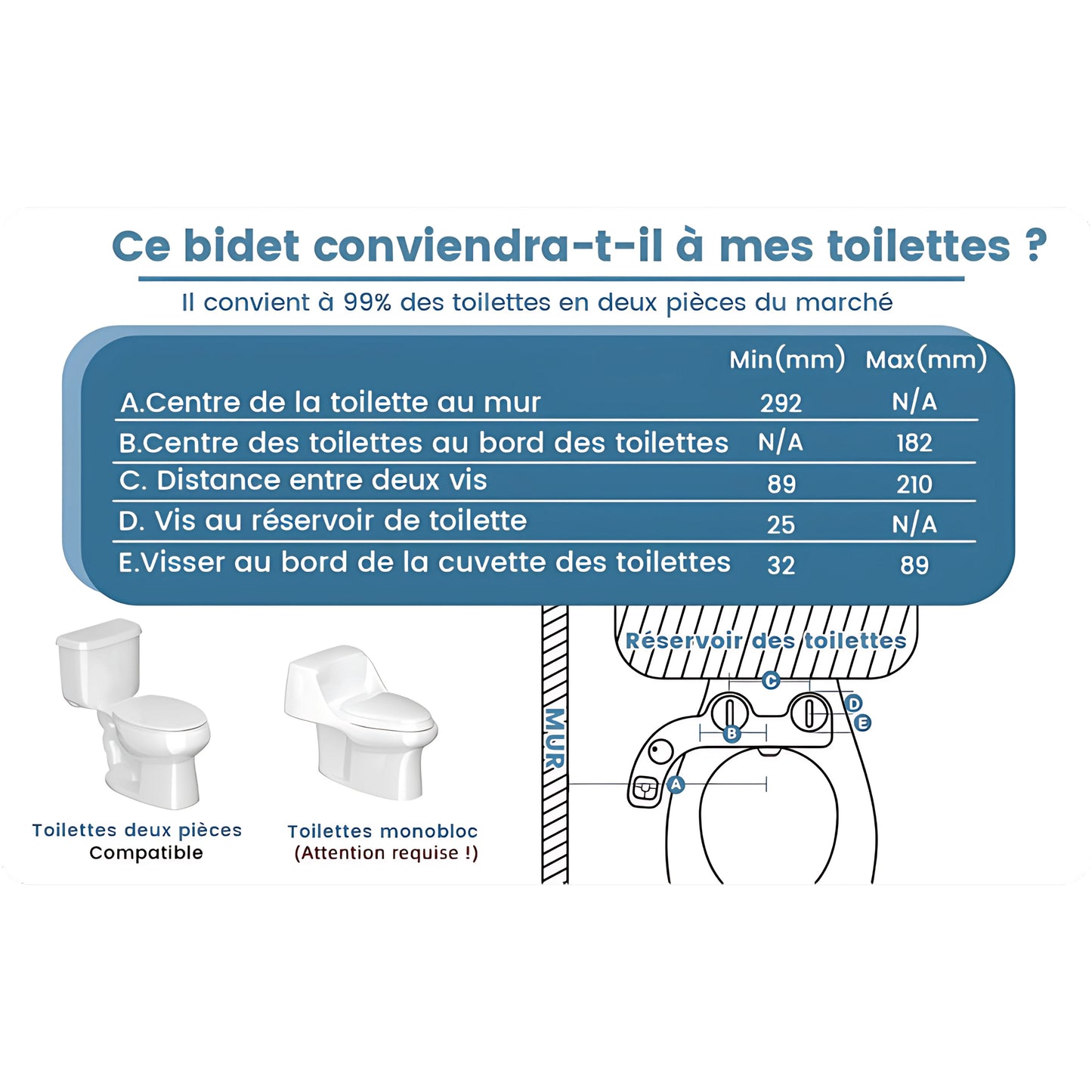 Wc japonais – Double buses rétractables – Blanc